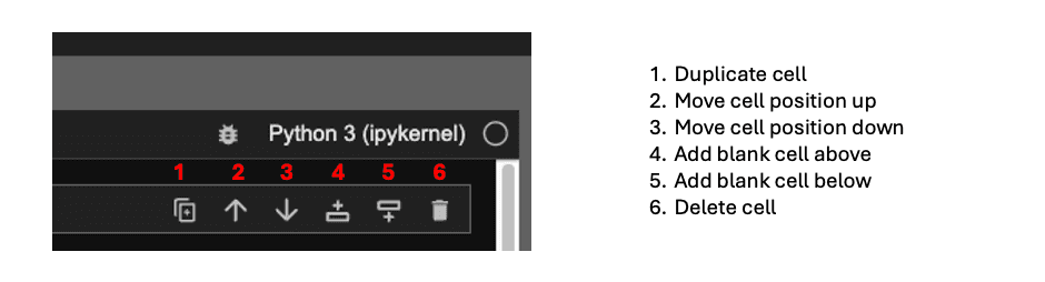 Jupyter notebook cell actions